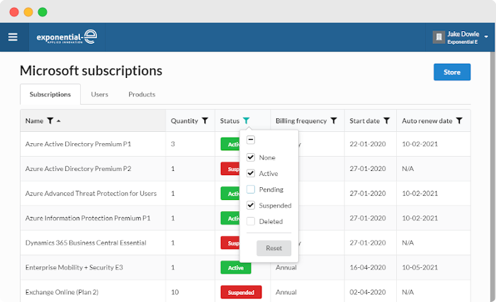 OneView - Microsoft CSP dashboard screenshot